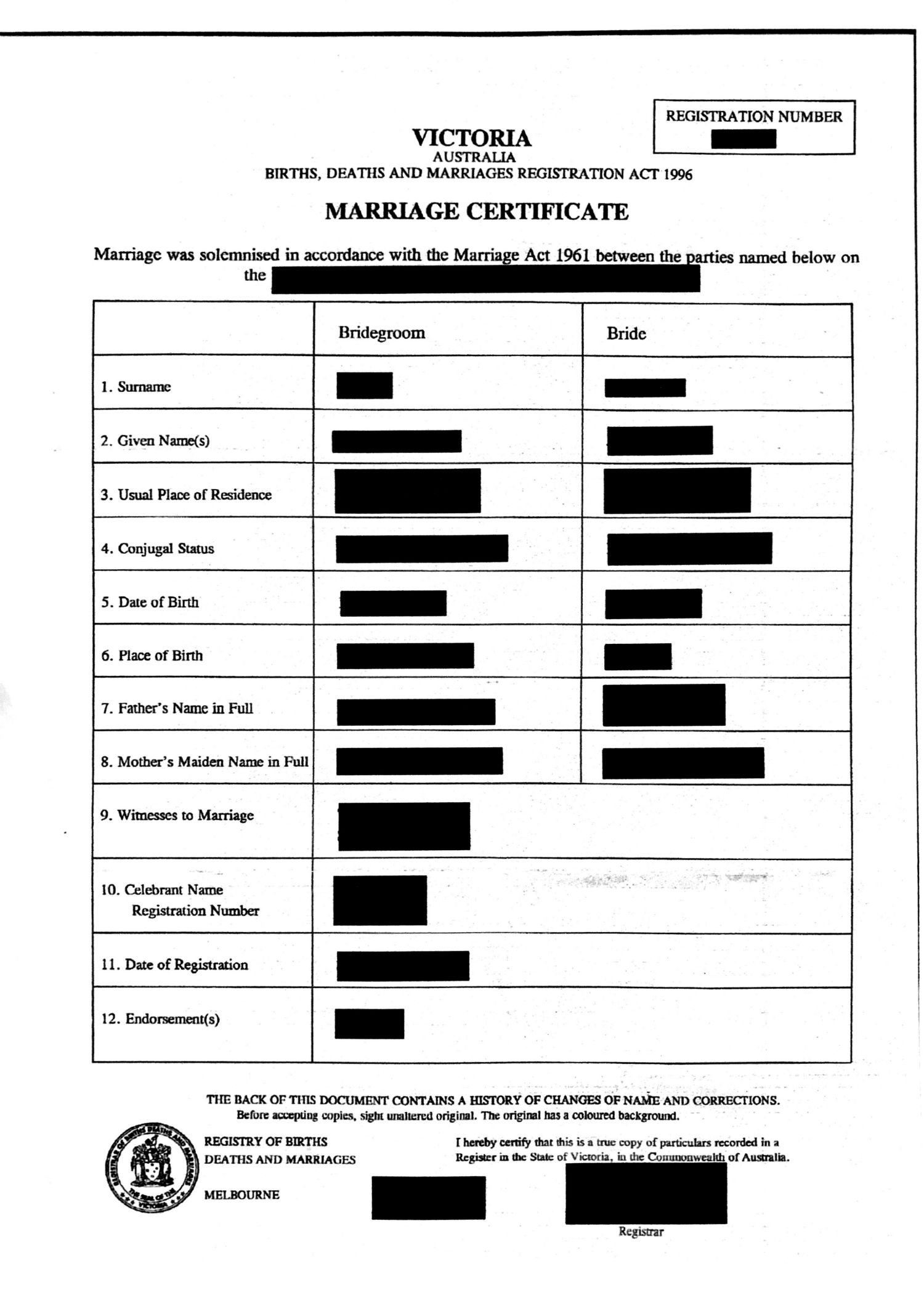 Marriage certificate Australia